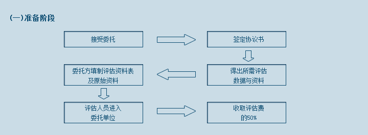 ҵ(ͼ1)