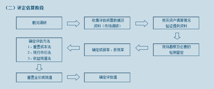 ҵ(ͼ2)