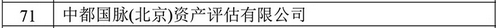 XC Sports连续四年进入全国资产评估行业百强(图2) XC Sports连续四年进入全国资产评估行业百强(图2)
