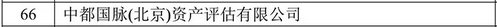 XC Sports连续四年进入全国资产评估行业百强(图3) XC Sports连续四年进入全国资产评估行业百强(图3)